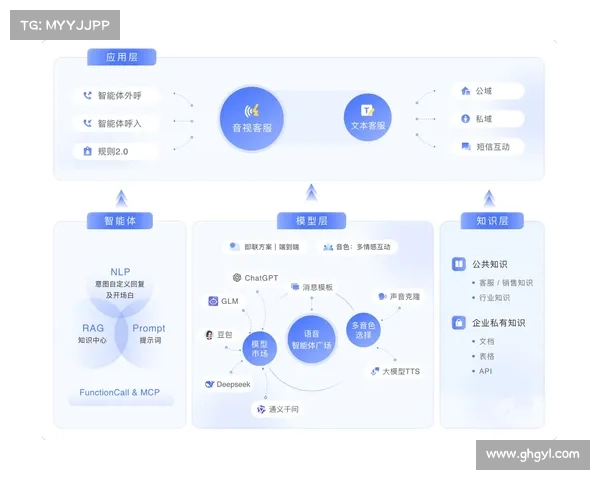 英超战术大师解析:如何通过战略布局重塑比赛格局与球队风格 英超战术大师解析:如何通过战略布局重塑比赛格局与球队风格