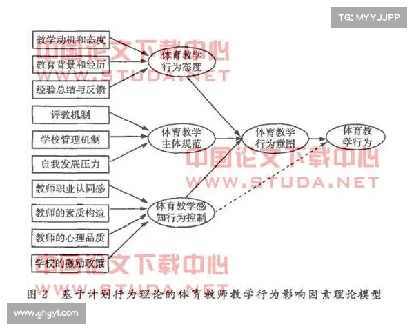 赛后恢复的关键策略与科学方法探析促进运动员身体与心理双重恢复 赛后恢复的关键策略与科学方法探析促进运动员身体与心理双重恢复