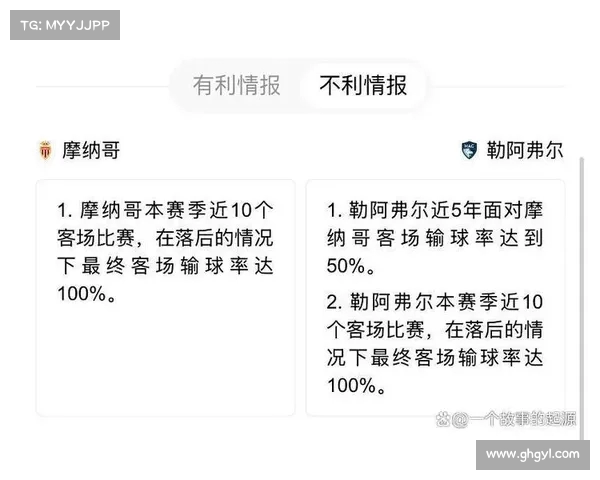 法甲联赛新赛季前瞻:豪门对决与黑马崛起的精彩碰撞 法甲联赛新赛季前瞻:豪门对决与黑马崛起的精彩碰撞